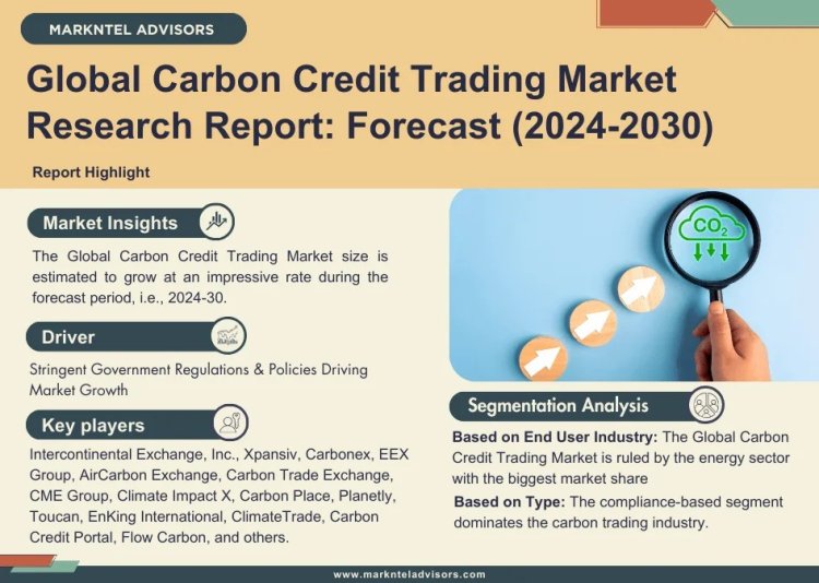 Carbon Credit Trading Market Insight, Driving Factor, Primary Challenge, and Estimated Growth [2030]