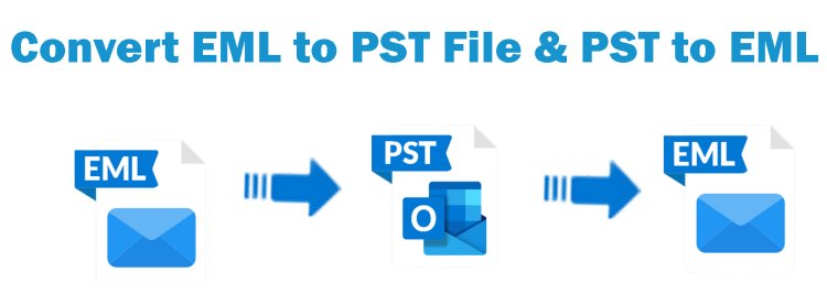 Instructions to Switch EML  to PST Document and PST to EML File ?