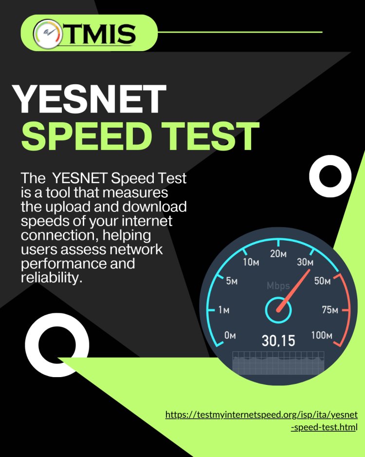 YESNET Speed Test Checking Upload and Download Speeds for Home Users