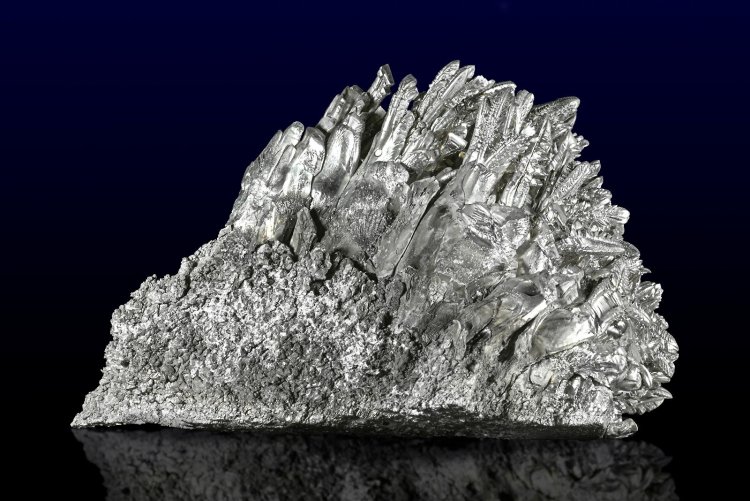 Metal Magnesium  Market Outlook 2024-2033: Trends and Projections