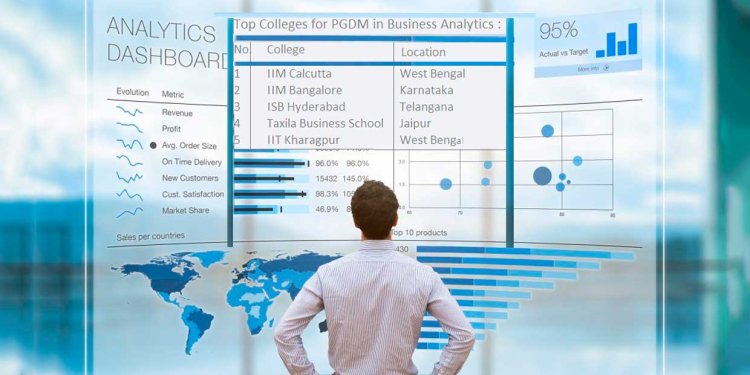 Why Business Analytics is The Best Career Choice in 2024?