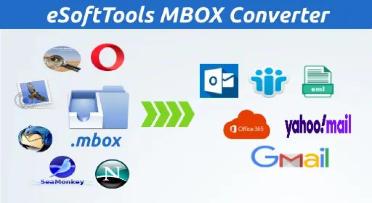 How to Import MBOX to Outlook PST file?