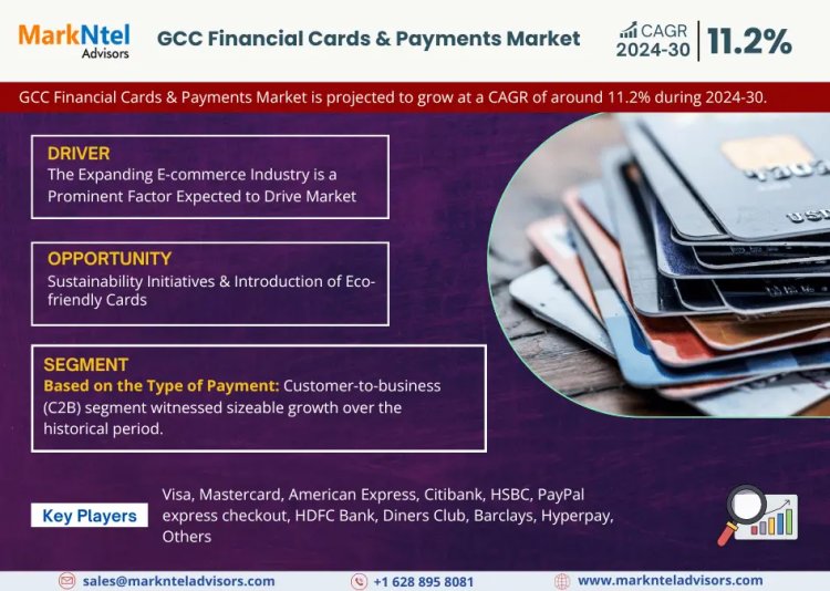 GCC Financial Cards & Payments Market Trends: Detailed Insights on Size, Share, and Growth Projections for 2030