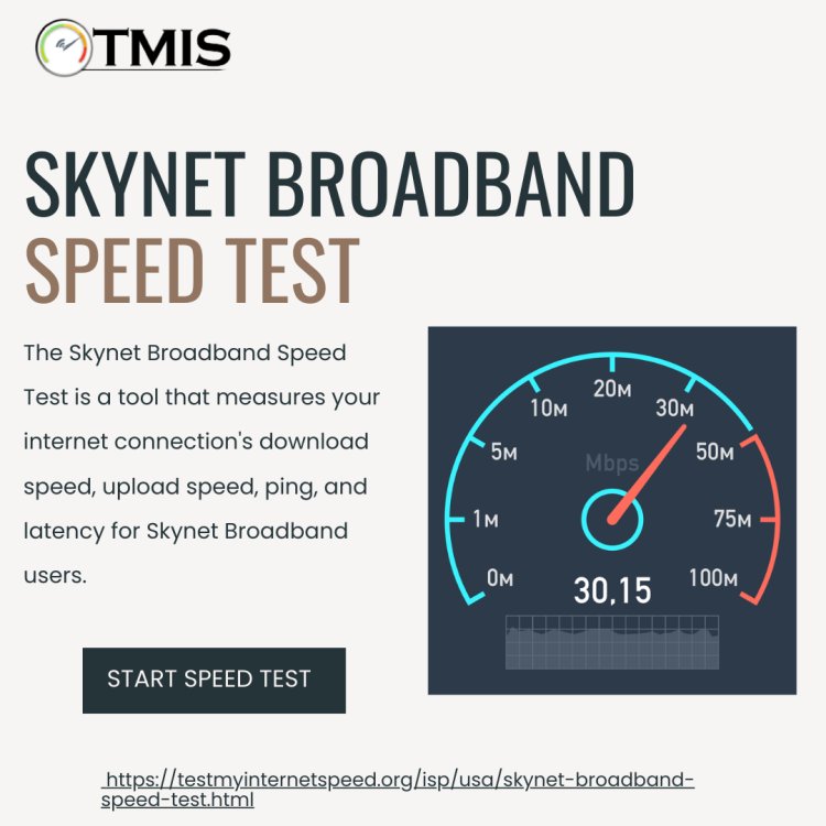 Understanding Fluctuations in Internet Speed with a Skynet Broadband Speed Test