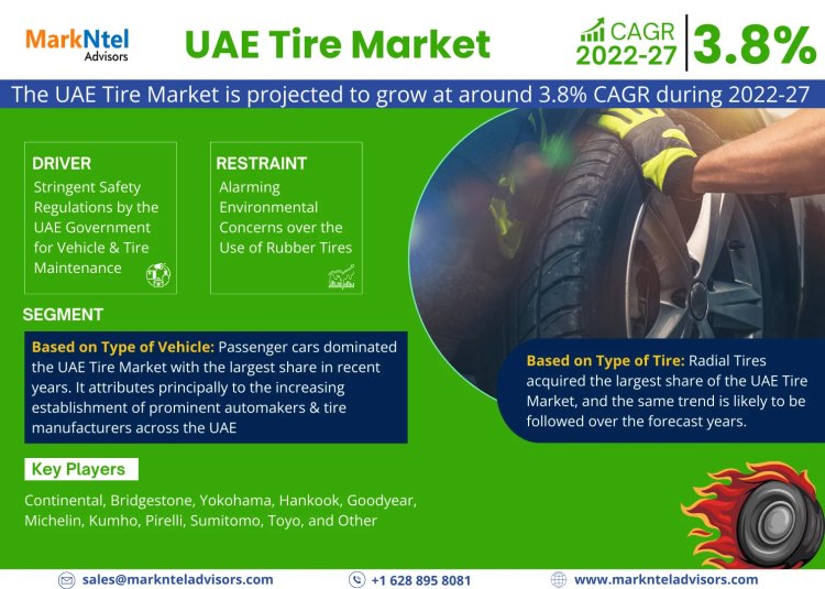 UAE Tire Market Insights: A Comprehensive Look at Size, Share, and Growth Factors for 2027