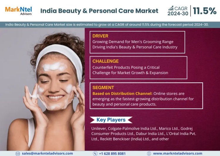 India Beauty and Personal Care Market Dynamics: Comprehensive Report on Growth and Segmentation for 2024-2030