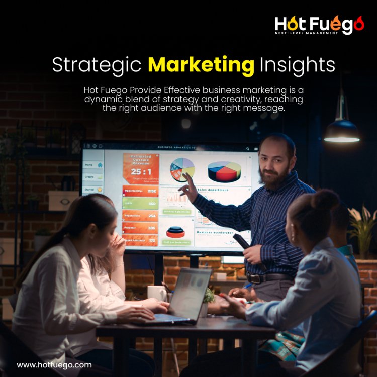 Market Research Insights: Fuelling Your Digital Marketing Success