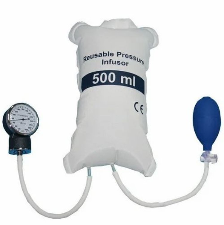 Pressure Infusion Bags Market Bifurcations, Drivers, Restraints, and Trends Forecast 2020-2025