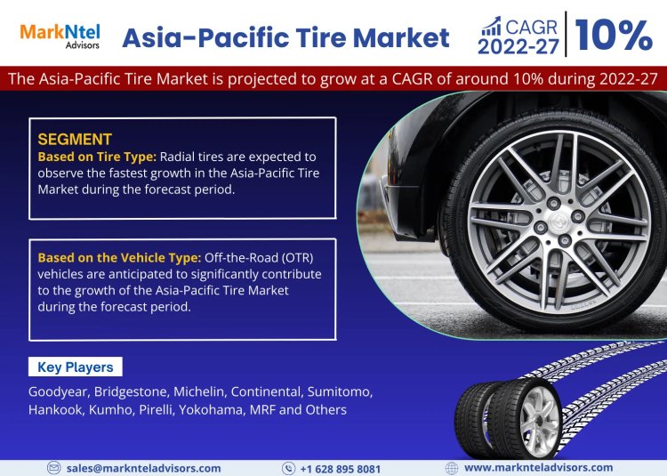 Market Insights: Asia-Pacific Tire Industry Size, Share, and Growth Forecasts for 2027