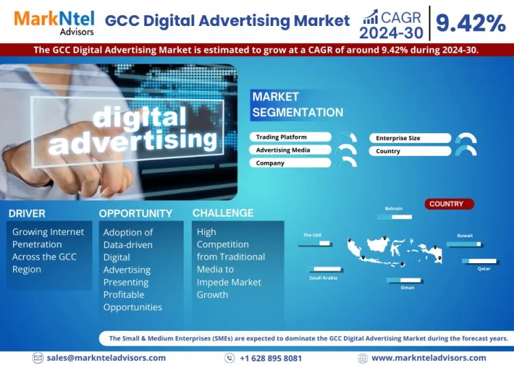 GCC Digital Advertising Market Bifurcations, Drivers, Restraints, and Trends Forecast 2024-2030