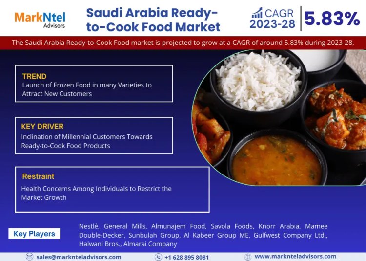 Saudi Arabia Ready-to-Cook Food Market Dynamics: Comprehensive Report on Growth and Segmentation for 2023-2028