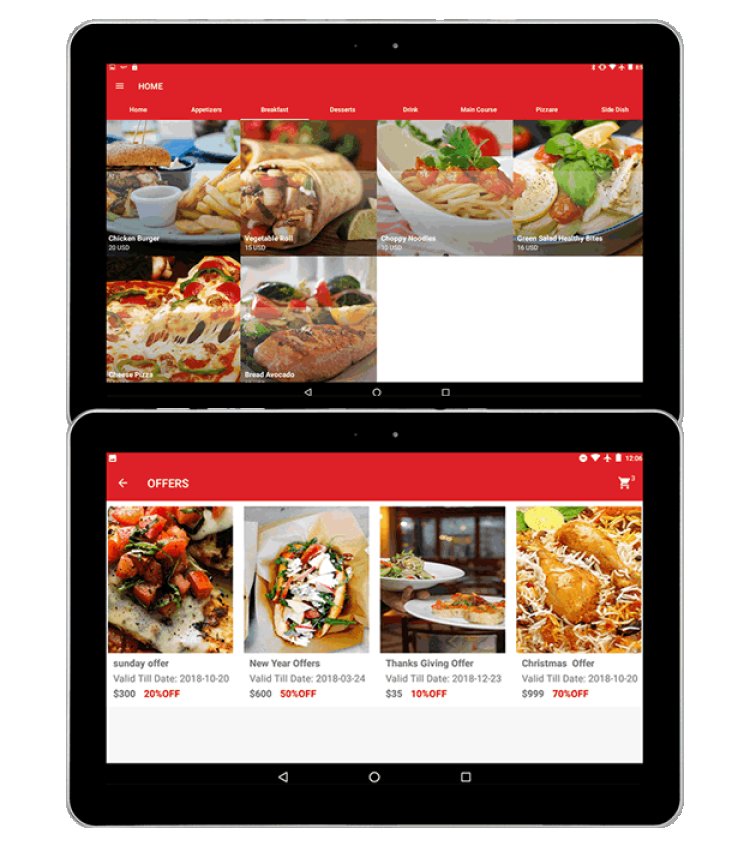 Best Food Delivery App Development in London