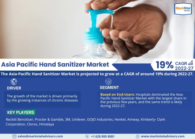 Asia Pacific Hand Sanitizer Market Trends: Detailed Insights on Size, Share, and Growth Projections for 2027