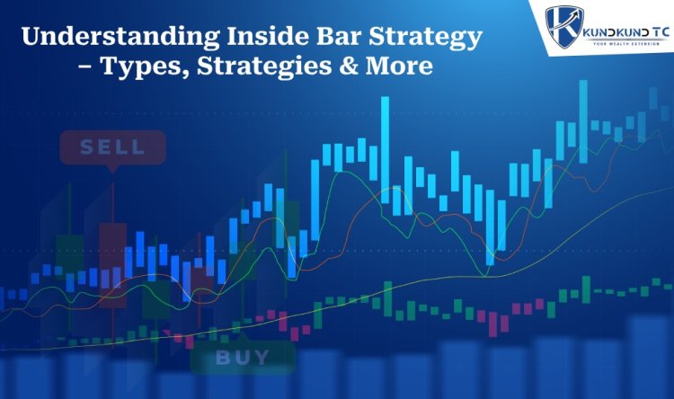 What is Inside Bar Strategy