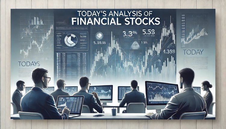 Today’s Analysis of Financial Stocks