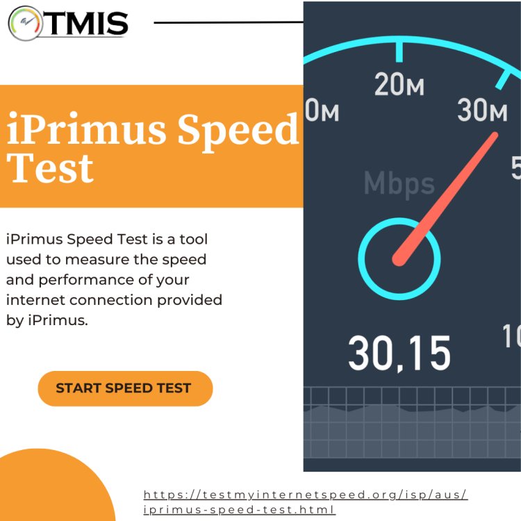 Why Regular iPrimus Speed Test Help Maintain Consistent Internet Quality