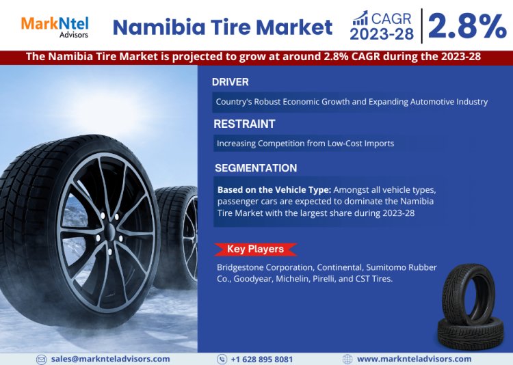 Namibia Tire Market Growth Analysis: Key Drivers and Industry Trends from 2023 to 2028