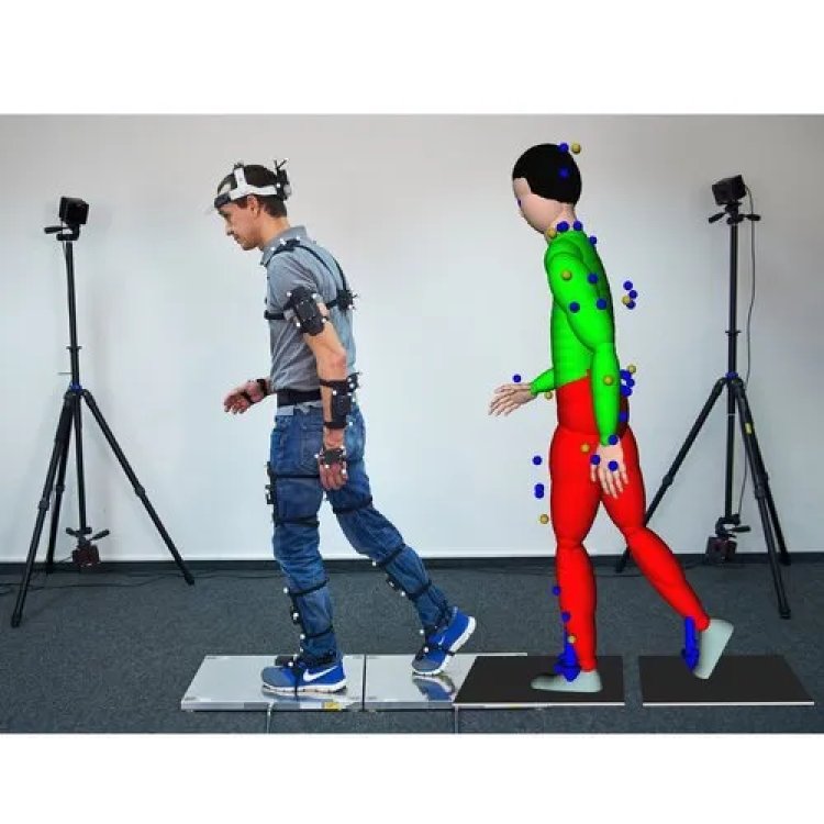 Global 3D Motion Capture System Market Size, In-Depth Assessment, CAGR, Demand, and Opportunity Analysis 2030 with Top Countries Data