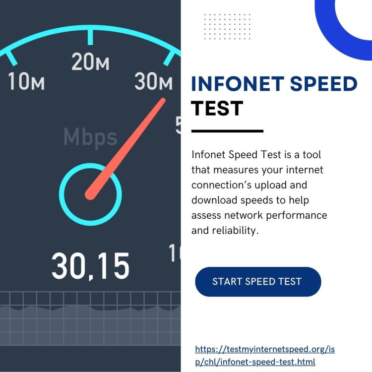 Infonet Speed Test for Reliable Upload and Download Speed Checks