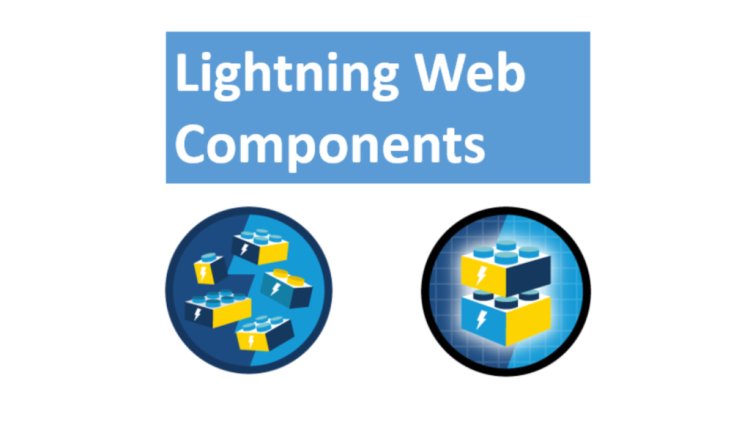 LWC Component Library for Salesforce Development