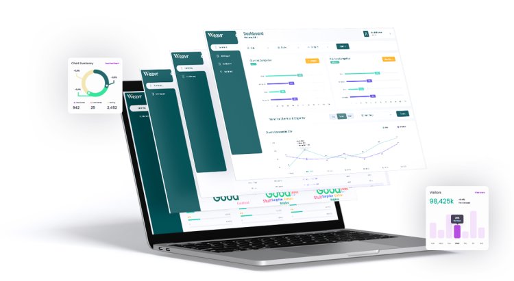 The Cost-Benefit Analysis of Implementing Weavr Reporting Dashboard