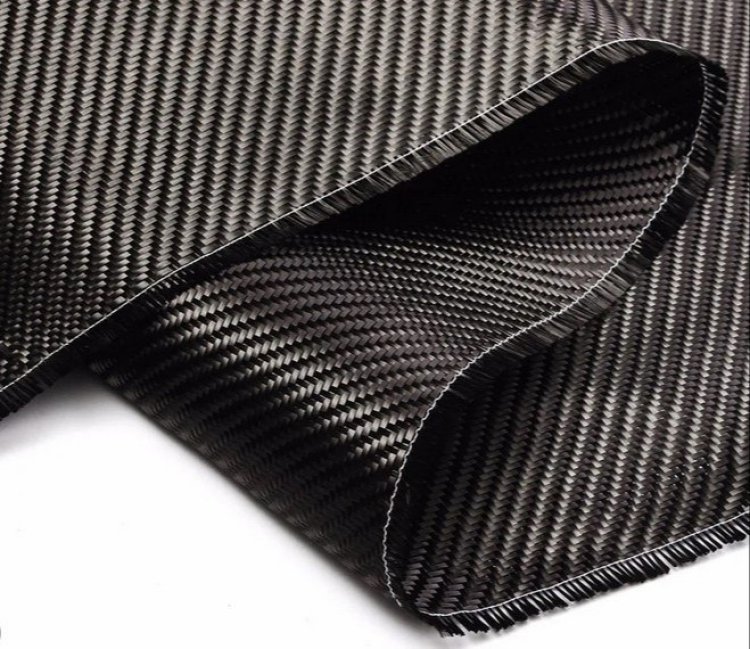 Global  Carbon Fiber Market: Size, In-Depth Assessment, CAGR, Demand, and Opportunity Analysis 2030 with Top Countries Data