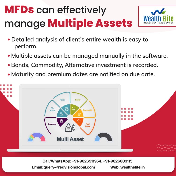 Why is CAS Important in Mutual Fund Software?