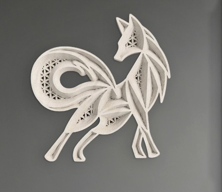 How Do I Choose Wall Art That Reflects My Personality | Wooden Street