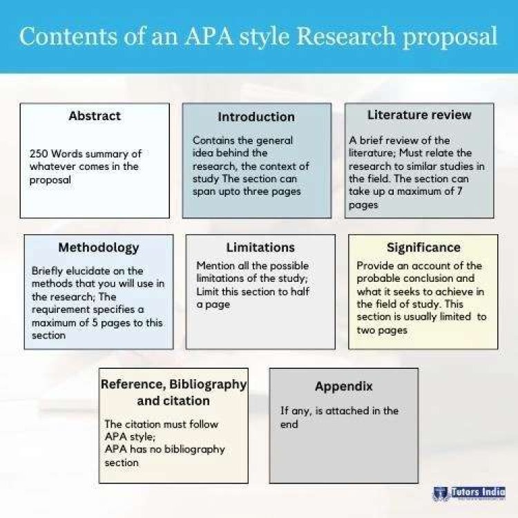 Common Mistakes In Research Proposals and How Tutors India Can Help Avoid Them