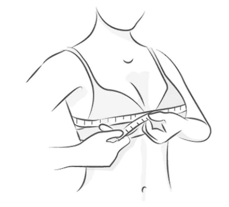 Find Solutions to Bra Fit Issues with Our Guide