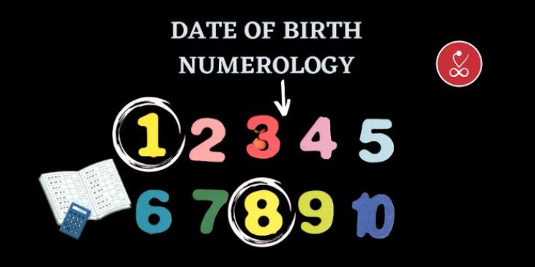 Numerology Calculator by Date of Birth and Name