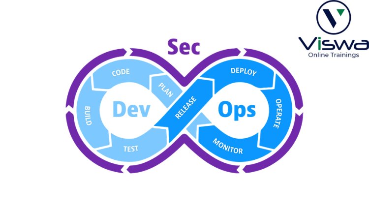 DevSecOps Online Training from India