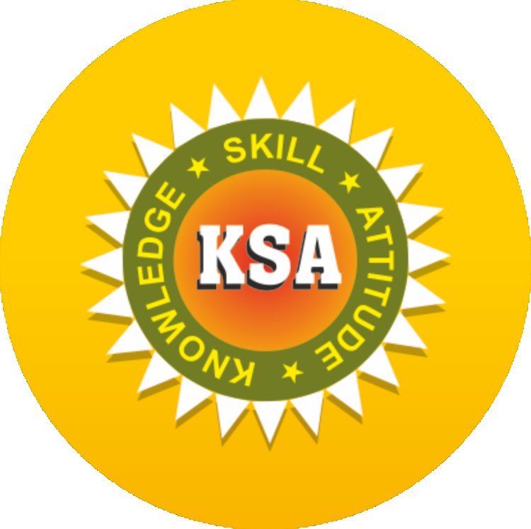 KS Academy Mumbai: Best CA Coaching in Mumbai, India