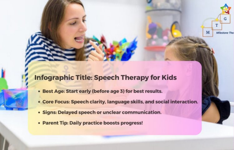 Speech Therapy for Kids: A Complete Steps for Parents