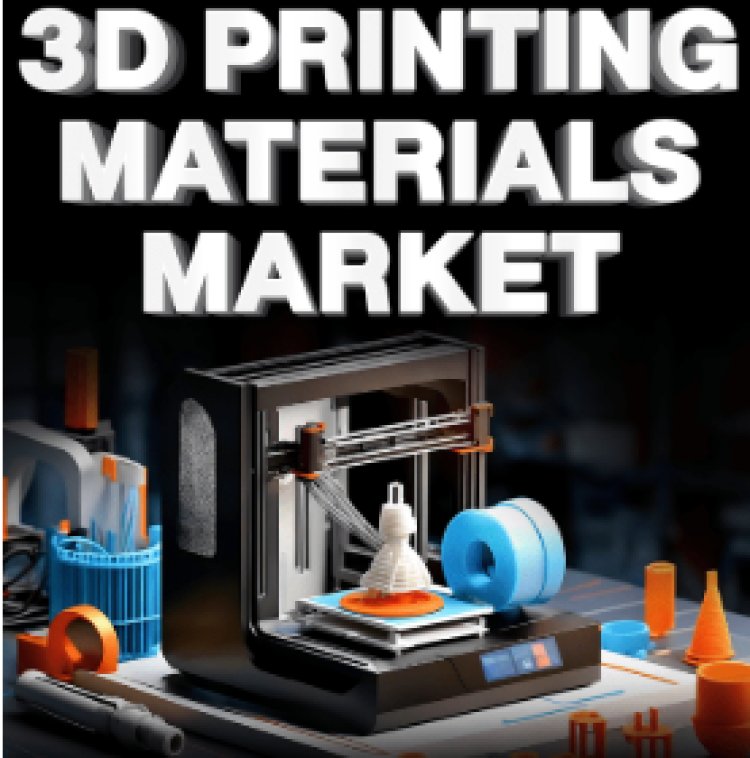 2024-2032 3D Printing Materials Market: Trends, Size, and Global Forecast