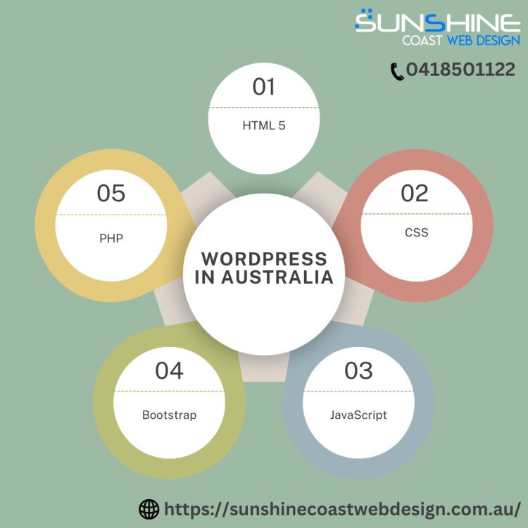 WordPress In Sunshine Coast