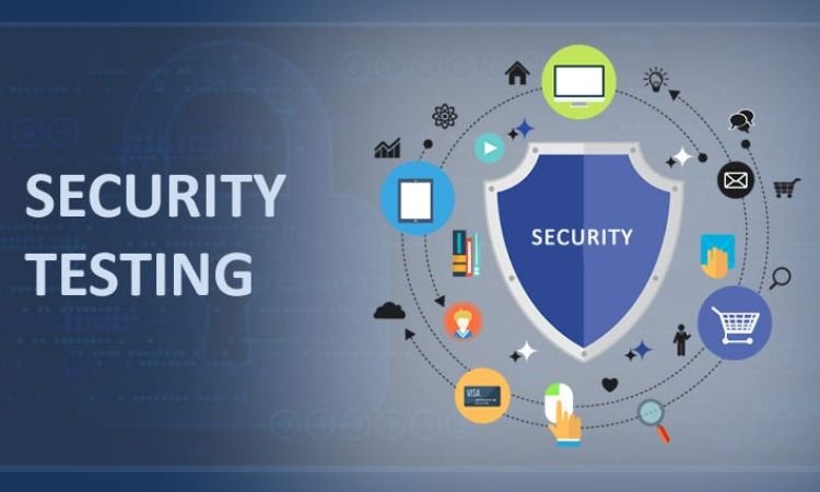 The Global Security Testing Market: Safeguarding Digital Infrastructure Amid Rising Cyber Threats