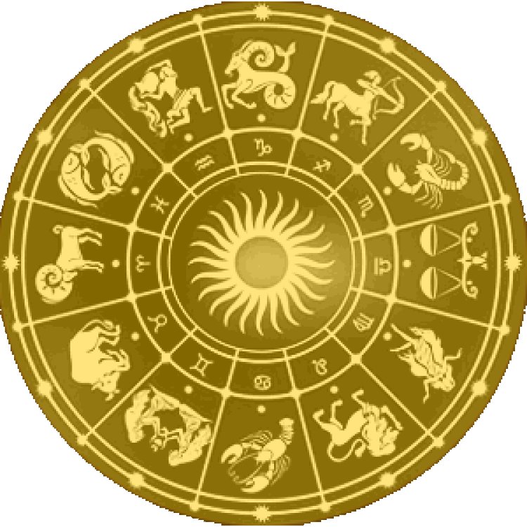 Best Astrologer in Bangalore