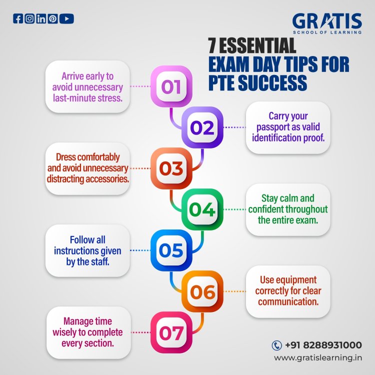 PTE coaching in Panchkula
