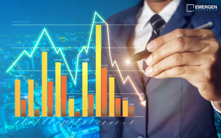 A Comprehensive Analysis of Key Automatic Visual Inspection Systems Market Players and Their Impact on Revenue Growth