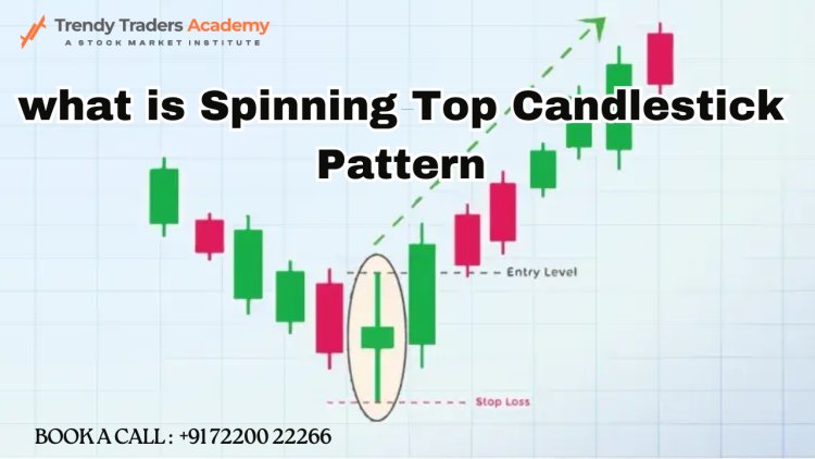 "Spinning Top Candlestick Pattern: Learn & Trade Smartly in Pune"