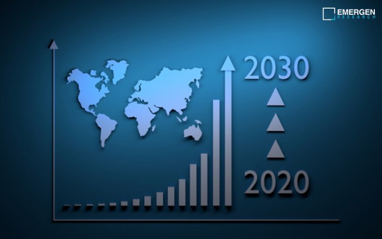 Surgical Imaging Market Segmentation and Opportunities: In-Depth Market Research