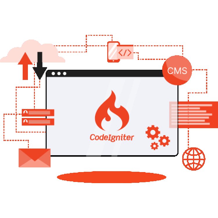 Why Choose CodeIgniter Development Services for Your Next Project?