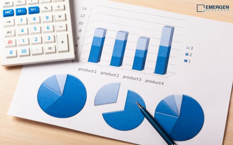 Global Managed Detection and Response   Market  Size, Growth, Industry Trends | Emergen Research