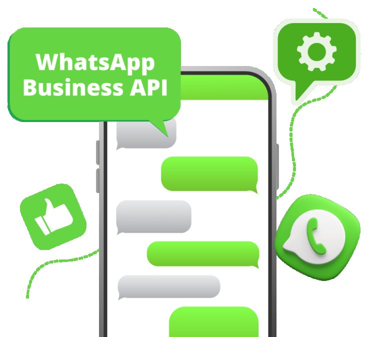 How Can Real Estate Agents Use the Cheapest Whatsapp API in India?