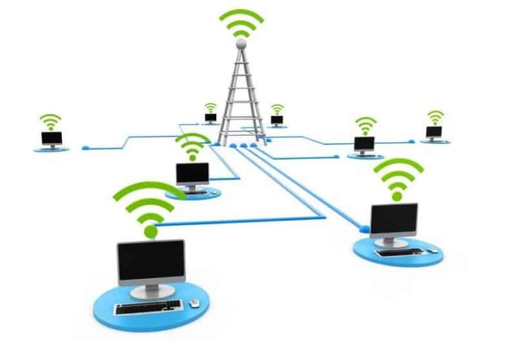 Setting Up a Reliable Wireless Business Network for Your Growing Business