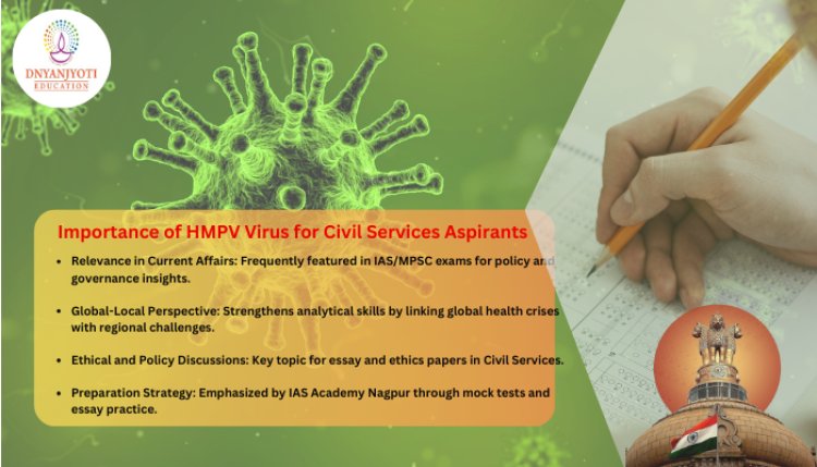 Is the HMPV Virus a Critical Topic for Civil Services Preparation to Nagpurian's?