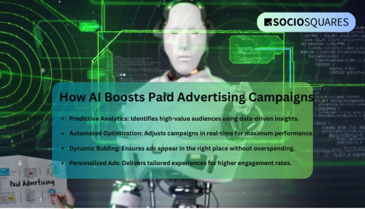 AI-Driven Ad Optimization for Success