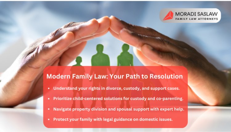 Modern Family Law: Your Path to Resolution in San Francisco