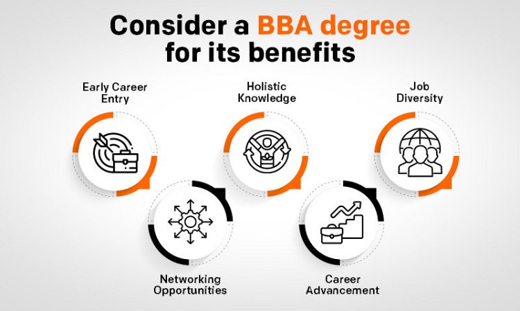 Benefits of an Online BBA Degree: Unlocking Opportunities for Future 